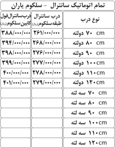 لیست درب آسانسور یاران