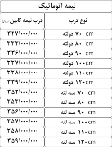 لیست قیمت درب آسانسور یاران 